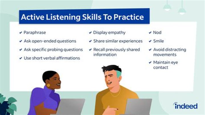 How to practice active listening (a step-by-step guide)