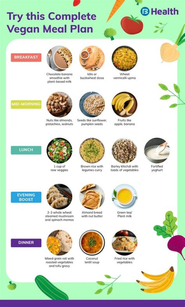 How to prepare a healthy vegetarian meal
