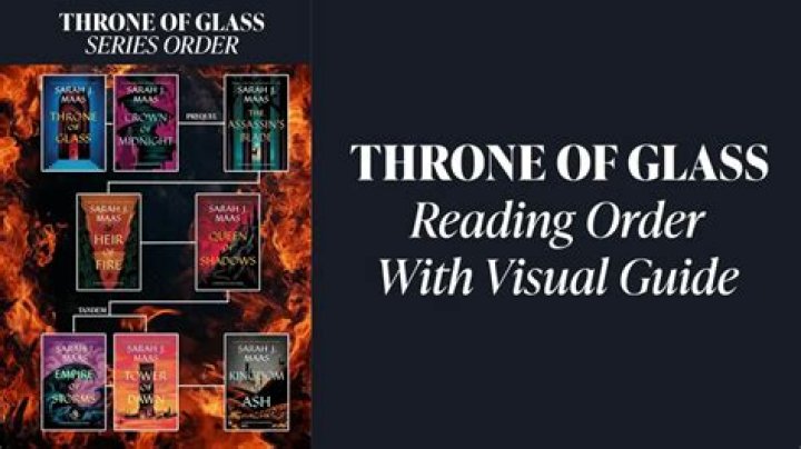 How To Read Throne Of Glass Books In Order?