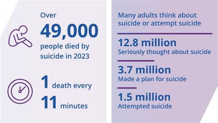 How to Save Everyone on the Suicide Mission