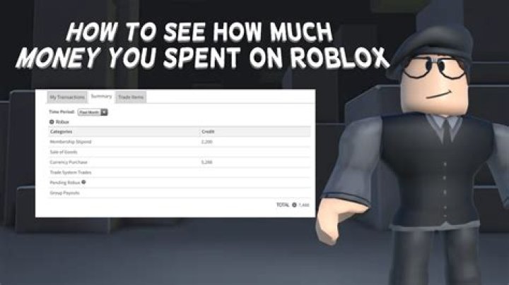 How to See How Much Money You've Spent