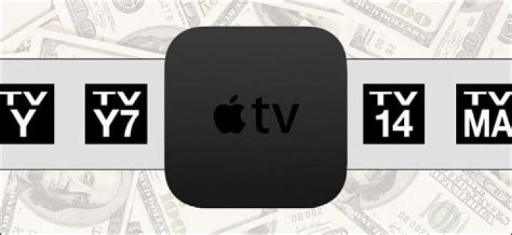 How to set up content and purchase restrictions on your apple tv