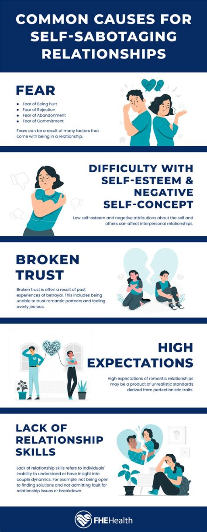 How to stop yourself from sabotaging relationships