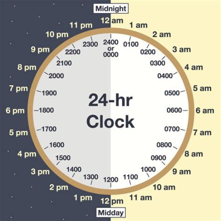 How to Switch to a 24-Hour Clock on the Echo Show & Echo Spot