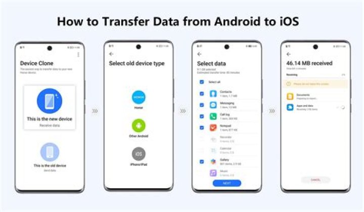 How to Transfer Apps to a New Android Device