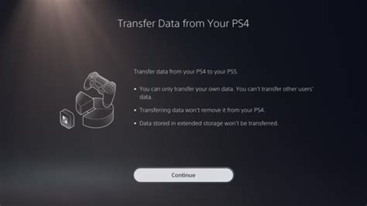 How to Transfer PS4 Games to PS5