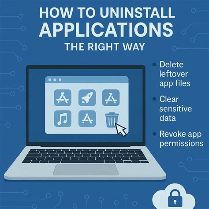 How to uninstall applications on a mac everything you need to know