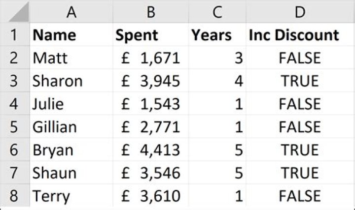 How to use logical functions in excel if and or xor not