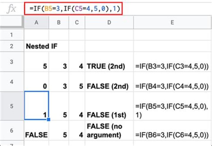 How to use the google sheets if function