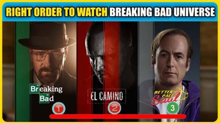 How To Watch Breaking Bad In Order? Ultimate Binge Guide