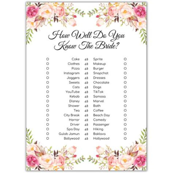 How Well Do You Know the Bride Game?: Fun Bridal Trivia Challenge