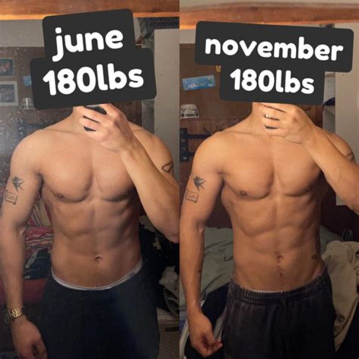 I'm 5'5'' and weigh 180lbs - my body is proof that weight is just a number