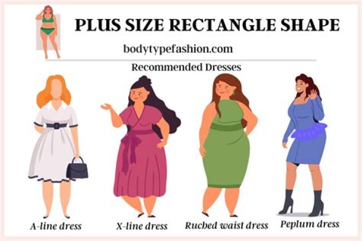 I’m plus-size and tried a bunch of dresses from House of CB - it was a mixed bag, some couldn’t even contain my boobs