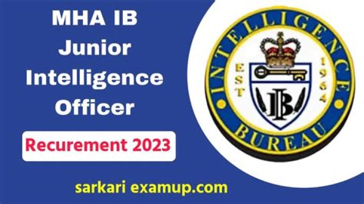 IB Junior Intelligence Officer Syllabus 2023, Latest Exam Pattern