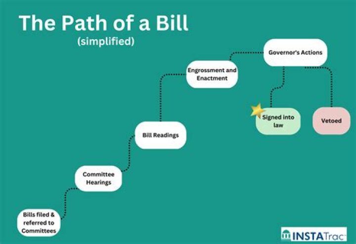 Illinois bill capping the cost of EpiPens one step closer to becoming law