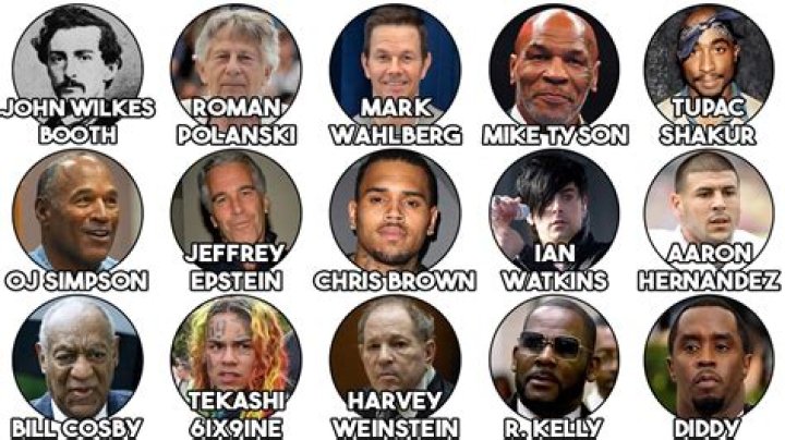 Infamous Mobsters - List & Notable Names