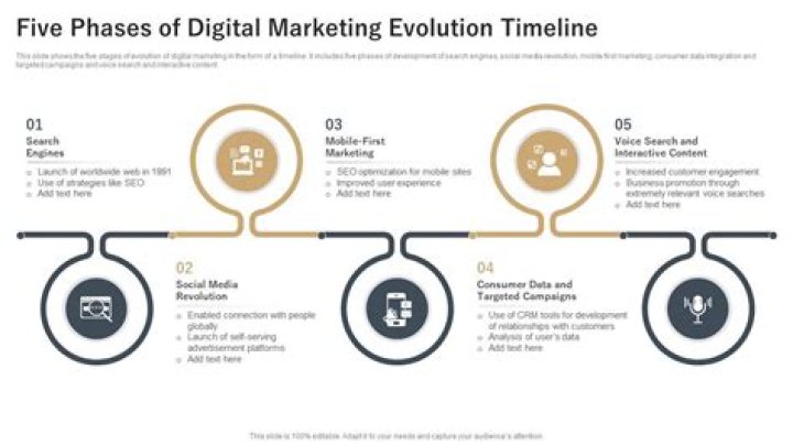 Instagram Viral MMS: The Impact And Trends In The Digital Age