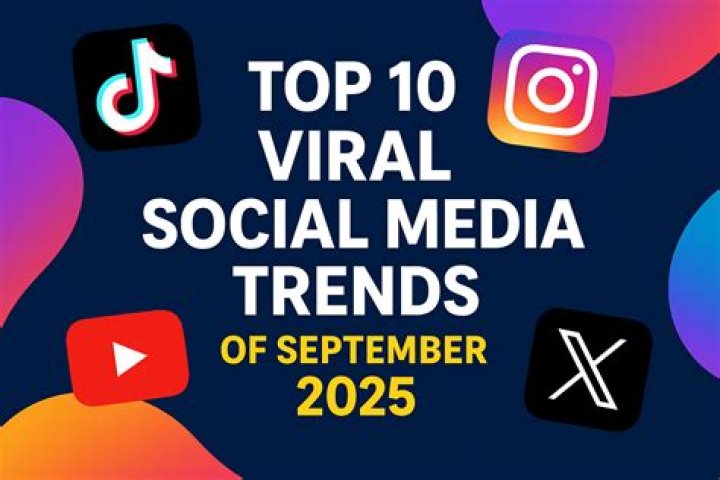 Instagram Viral MMS Video: The Phenomenon Of Social Media Trends