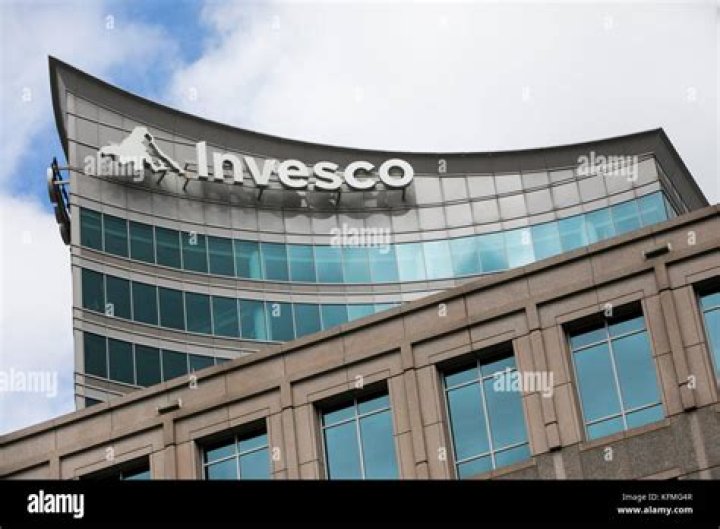 
Invesco Powershares Capital Management LLC (Downers Grove)
