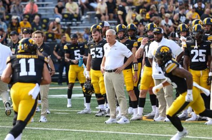 Iowa Football Head Coach Kirk Ferentz press conference June 12, 2020