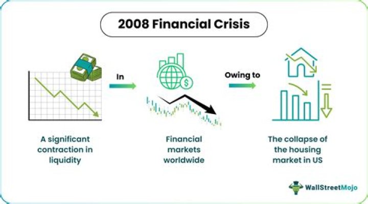 Is 'The Big Short' Based On A True Story? The Dramedy Takes On The 2008 Financial Crisis