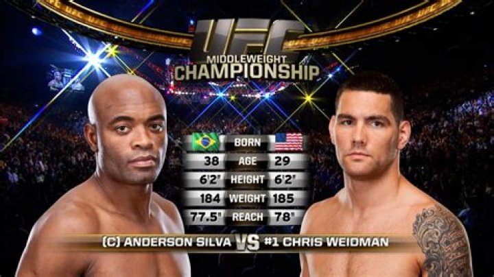 Is Chris Weidman Gay? Kissing Anderson Silva Sparks Speculations!