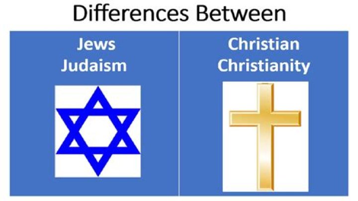Is Christian Braun Jewish Or Christian? Religion And Family Ethnicity Explored