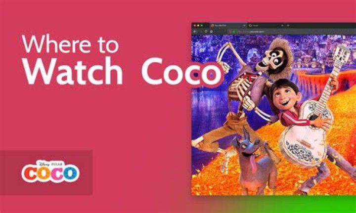 Is Coco on Netflix? Where to Stream Coco For Free?