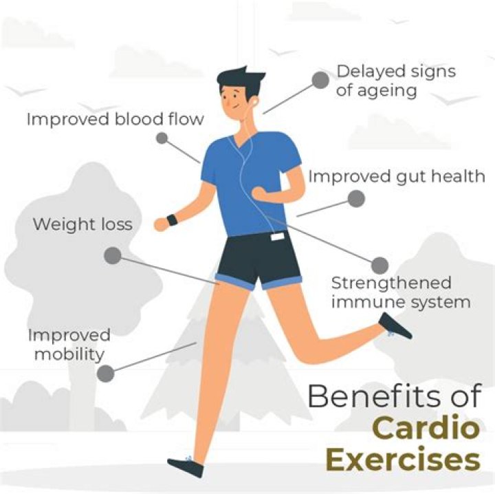 Is Fasted Cardio Good for You: The Pros, the Cons, and How to Do it Safely