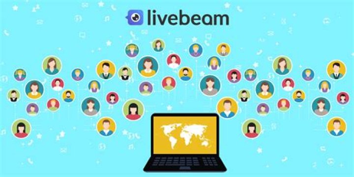 Is Livebeam a Social Software in 2023?
