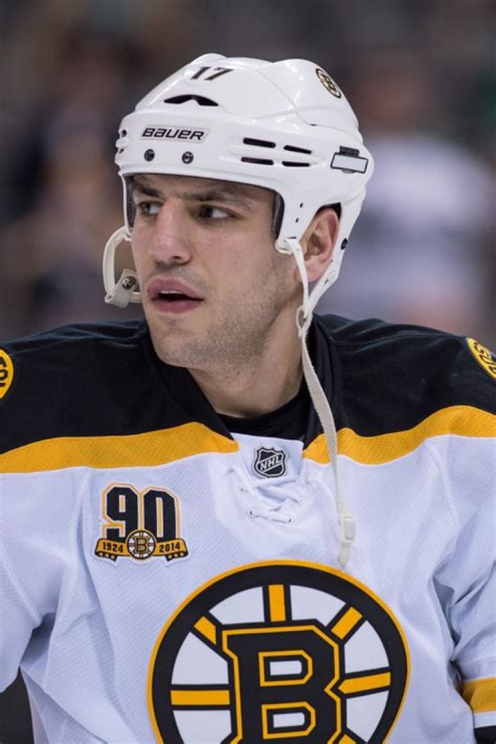Is Milan Lucic Christian? Religion, Ethnicity And Nationality