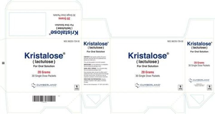 Is there a generic for kristalose