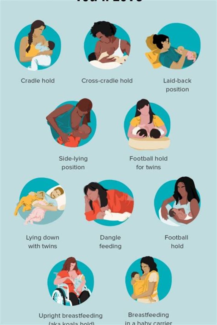 Is velosef safe during breastfeeding