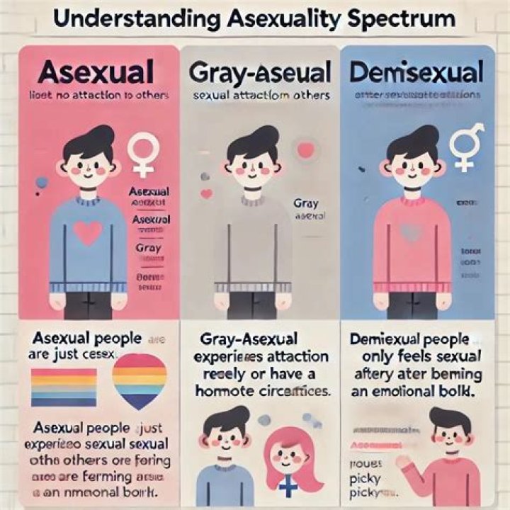 Is William Hanson Gay? Unveiling the Sexuality of Etiquette Expert!