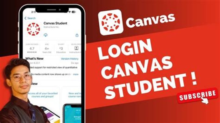 Ivy Tech Canvas Login 2024