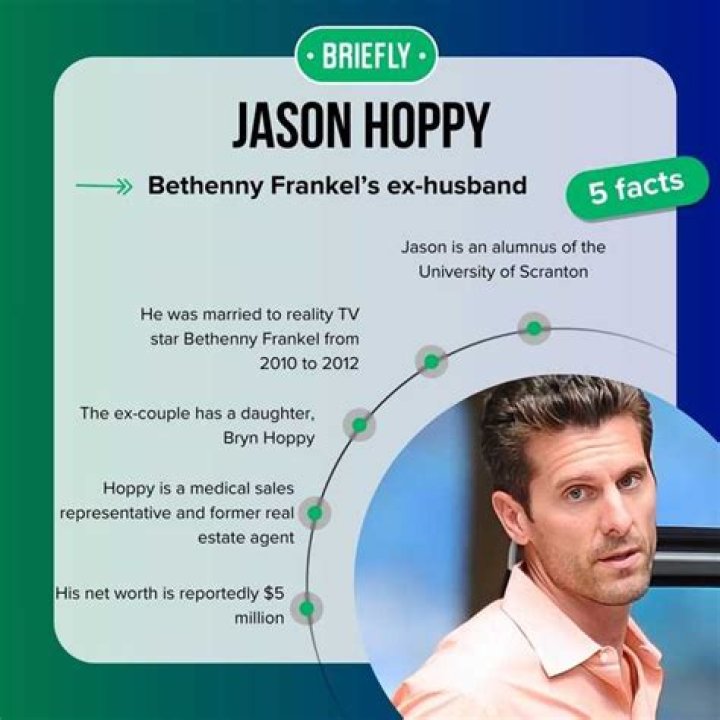 Jason Hoppy: The Life And Journey Of A Reality TV Star