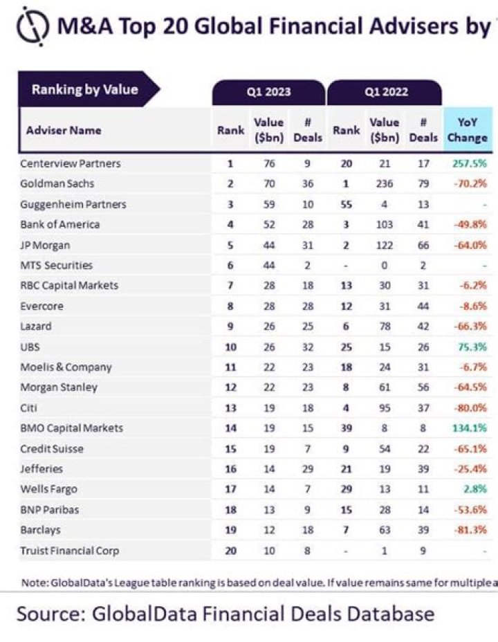 Jcw Partners, LLC (Honolulu) | Adviser Rankings