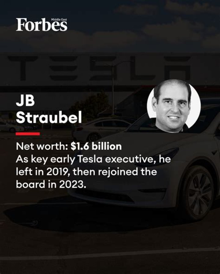 Jeffrey B. Straubel Net Worth (2024)