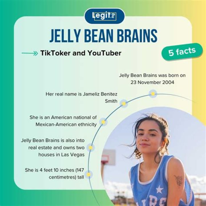 Jellybeanbrains Leaked OnlyFans: What You Need To Know