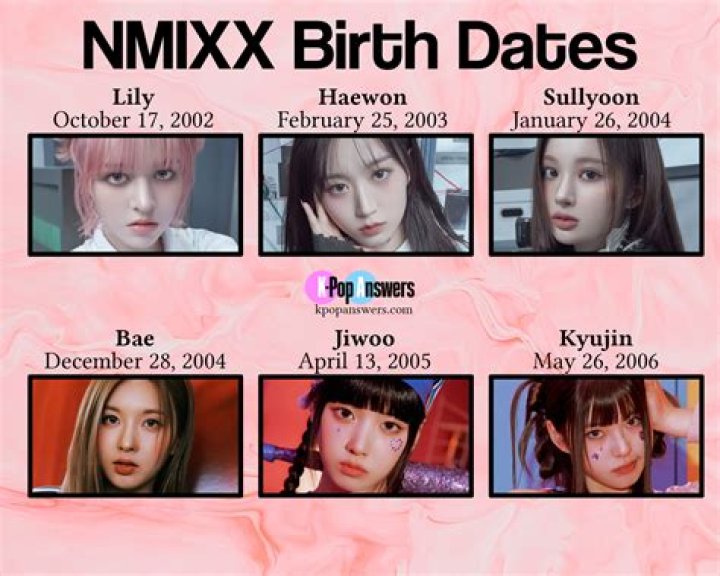 Jinni Nmixx Wiki, Age, Height, Boyfriend, Family, Nationality, Net Worth, Biography & More
