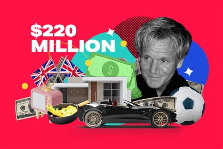 
John Ramsay
Net Worth
