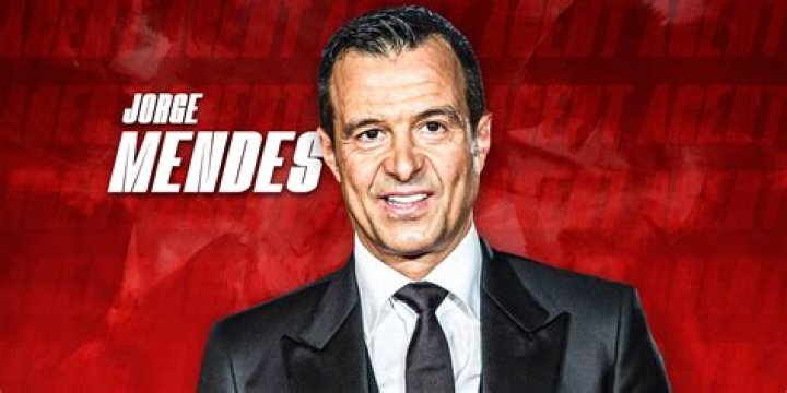 
Jorge Casado
Net Worth
