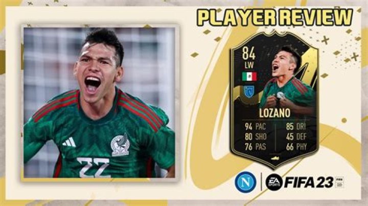 José Lozano - Player profile 23/24