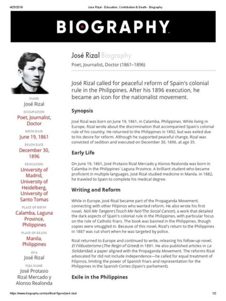 Jose Rizal - Education, Contribution & Death