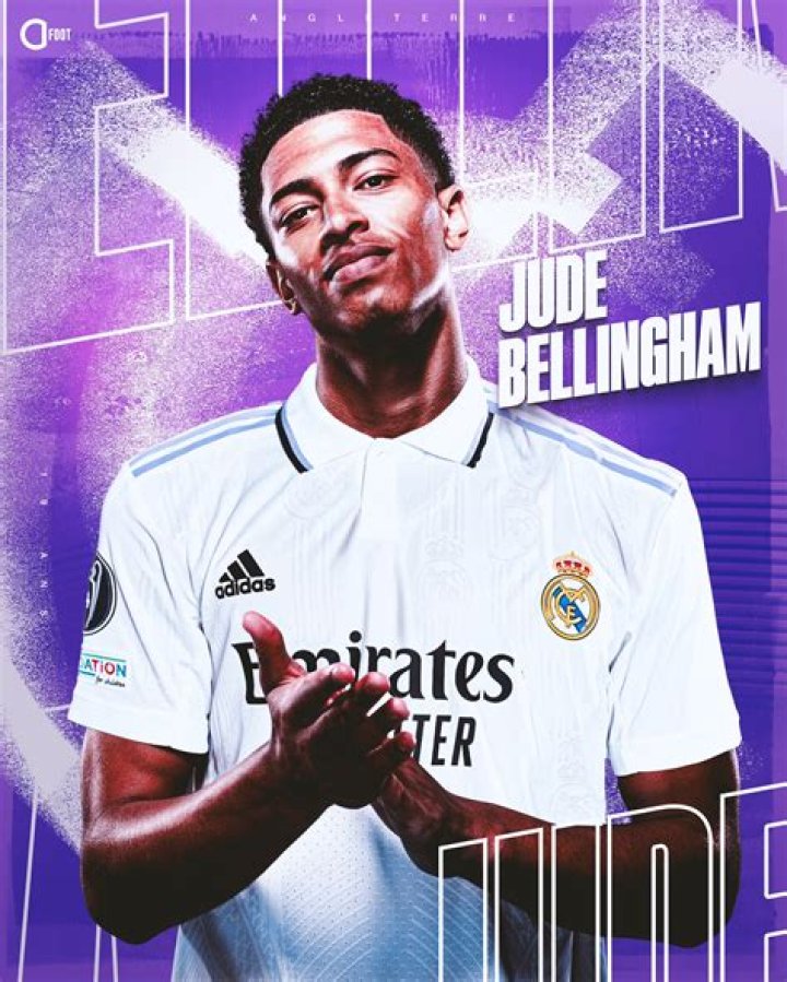 Jude Bellingham Religion: Understanding The Beliefs Of The Young Football Star