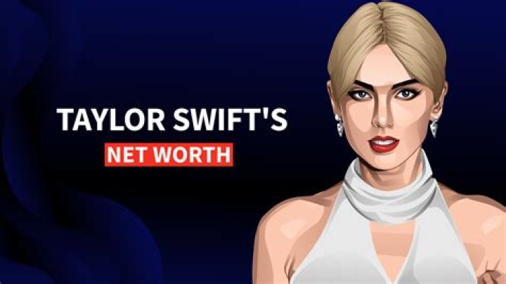 
Karin M Taylor
Net Worth

