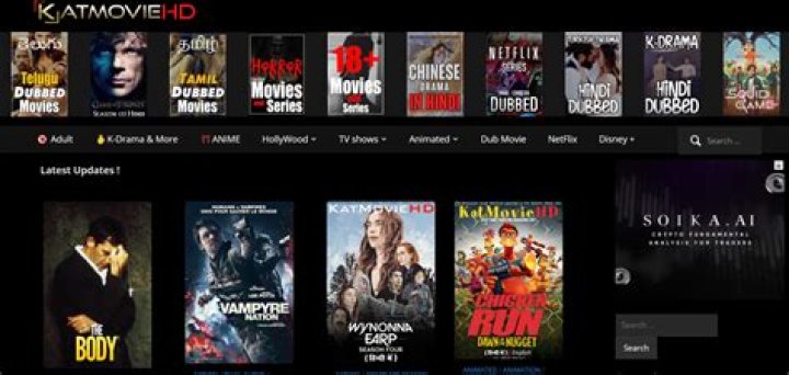 KatmovieHD Movies: Your Ultimate Guide To Streaming And Downloading