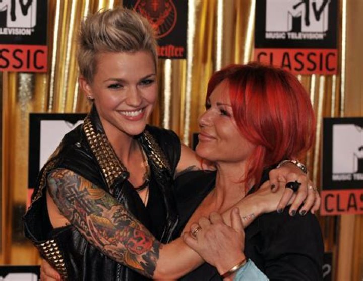 Katya Ruby Rose Knopfler: The Rising Star In The Music Industry