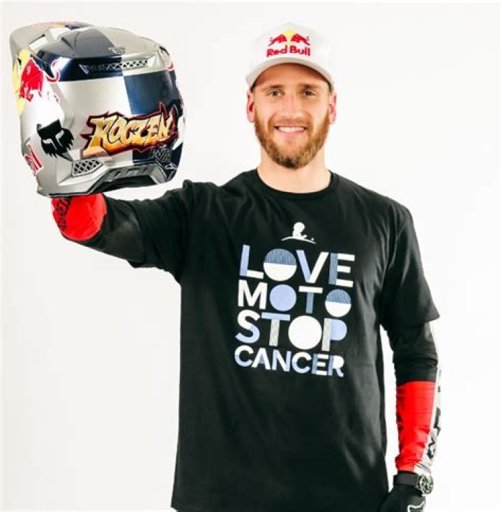 Ken Roczen: Knee Injury Update, Bio, Wiki, Age, Height, Weight, Career, Interview and More