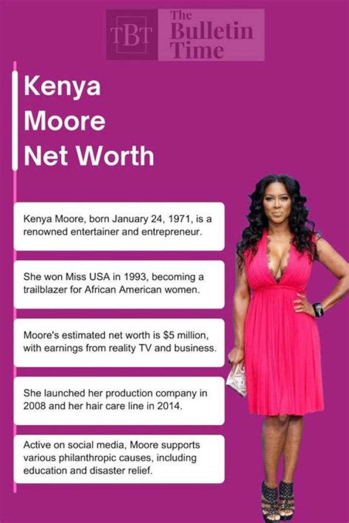 Kenya Moore Net Worth 2024